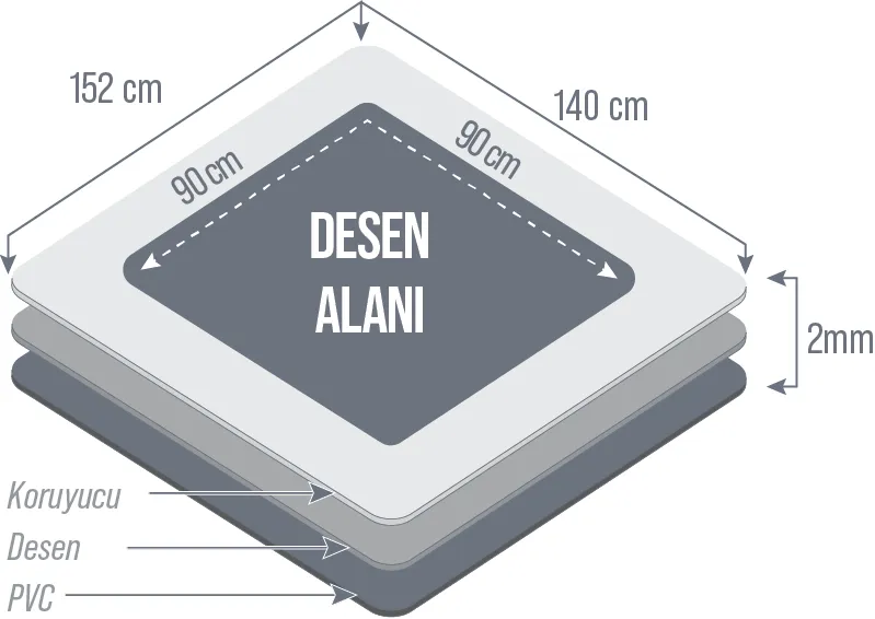 PVC Flooring Layers and Technical Dimensions: Protective, Pattern, and PVC Layer